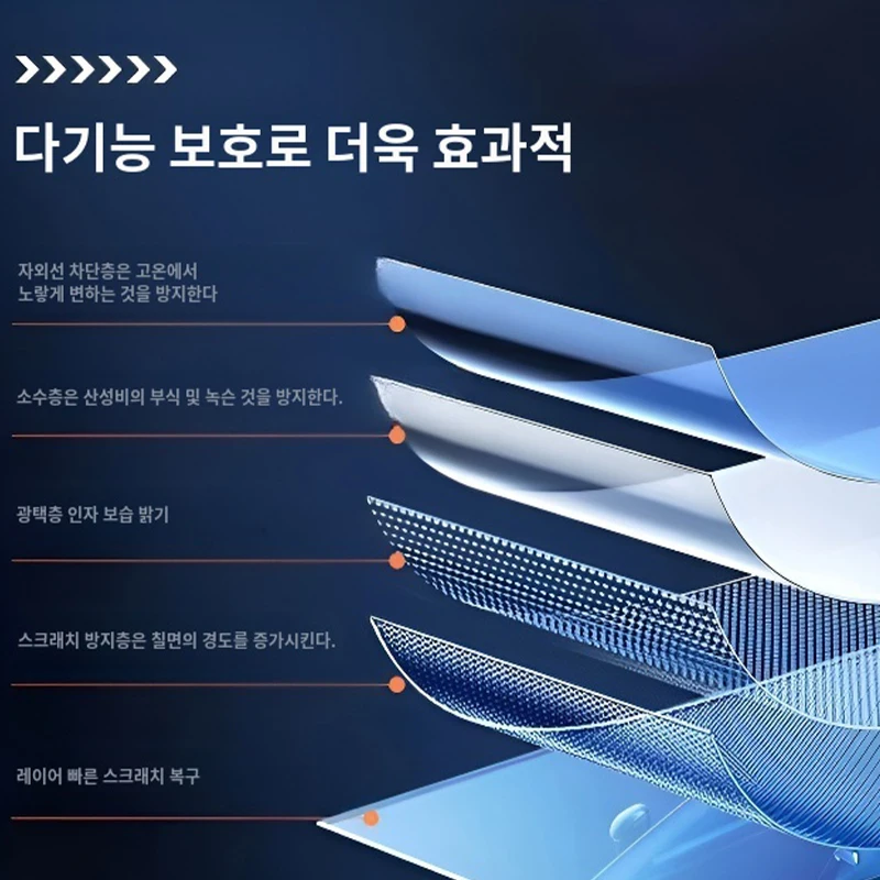 سيارة الشمع البولندية سيارة نانو رذاذ طلاء الطلاء الارتفاع إزالة التلوث نانو طلاء طلاء السيارات اشراق رذاذ