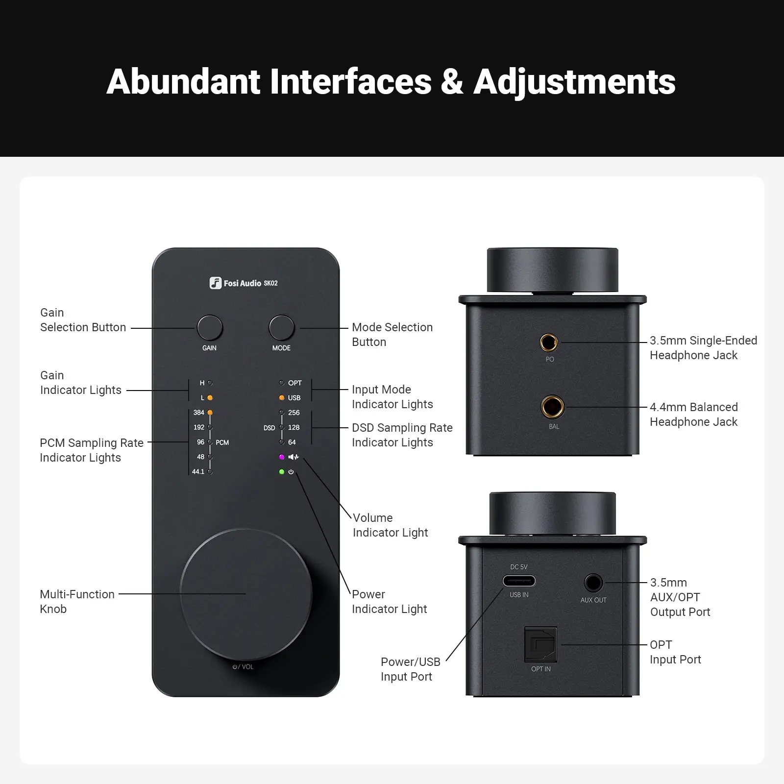 Fosi Audio SK02 Desktop DAC / Headphone AMP Preamp ES9038Q2M DAC SGM8262 Op-AMP PCM384kHz DSD256 Multifunctional Infinite Knob