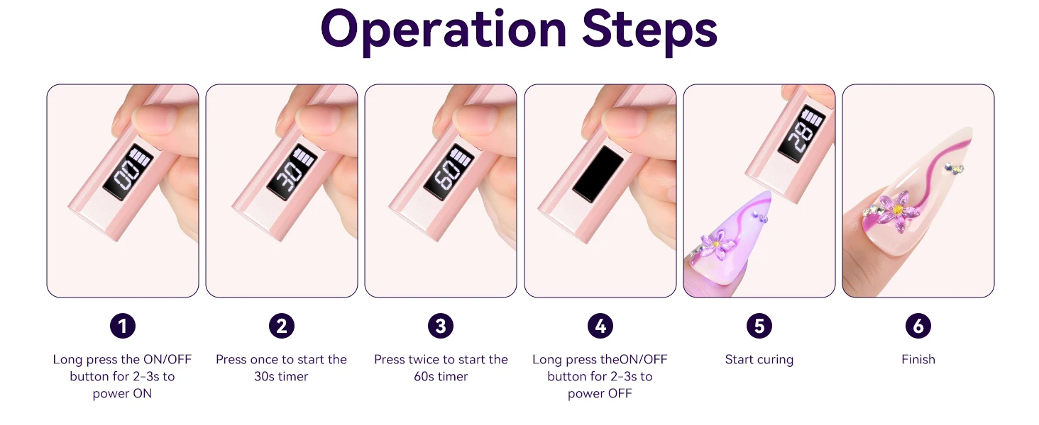 Makartt Handheld UV Light for Gel Nails Portable Mini UV LED Nail Lamp Fast Curing Dryer Rechargeable USB LCD 2 Timers DIY Salon