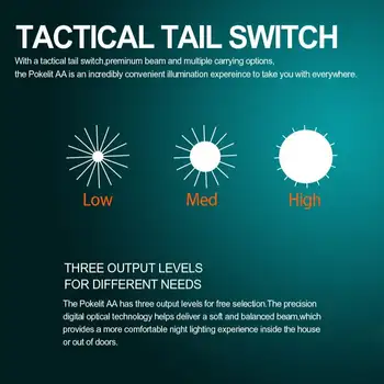 10 最佳銷售 可充電LED手電筒 - №5
