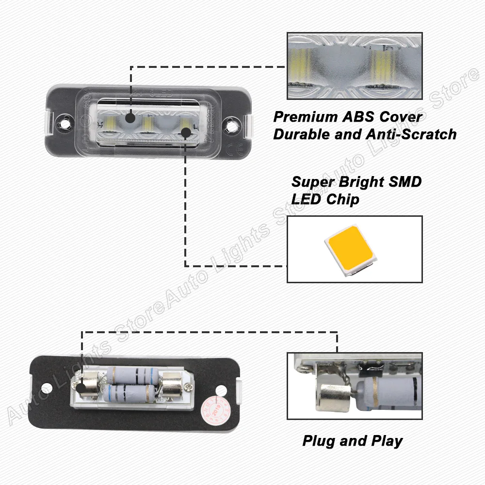 For Benz ML-Class W163 W164 GL-Class X164 R-Class W251 Petrol Version 2PCS LED Number Plate Lights No Error License Plate Lamps