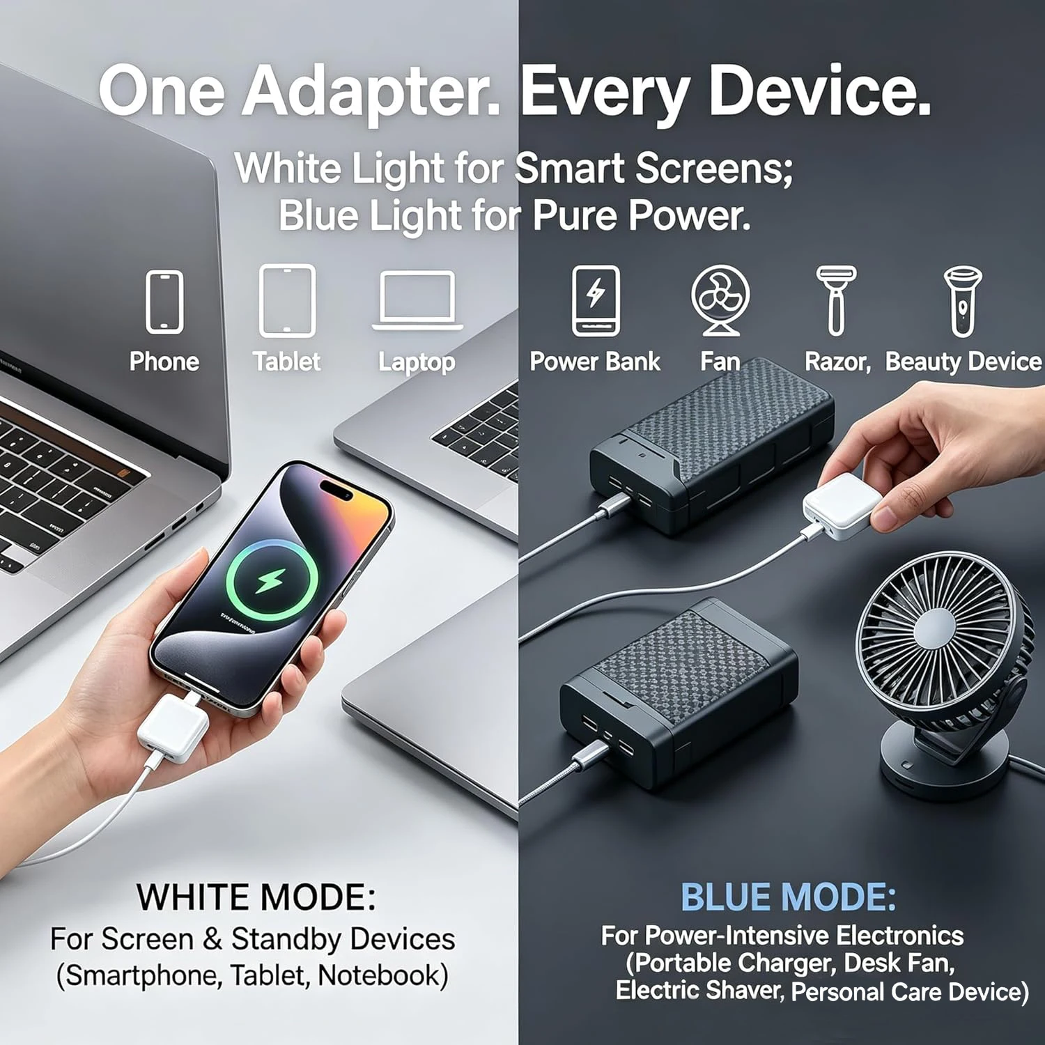Type-C 140W Physical-Disconnect Battery Guard Anti-Overcharge Protection for Safe Overnight Charging Smart Auto Stop Charging