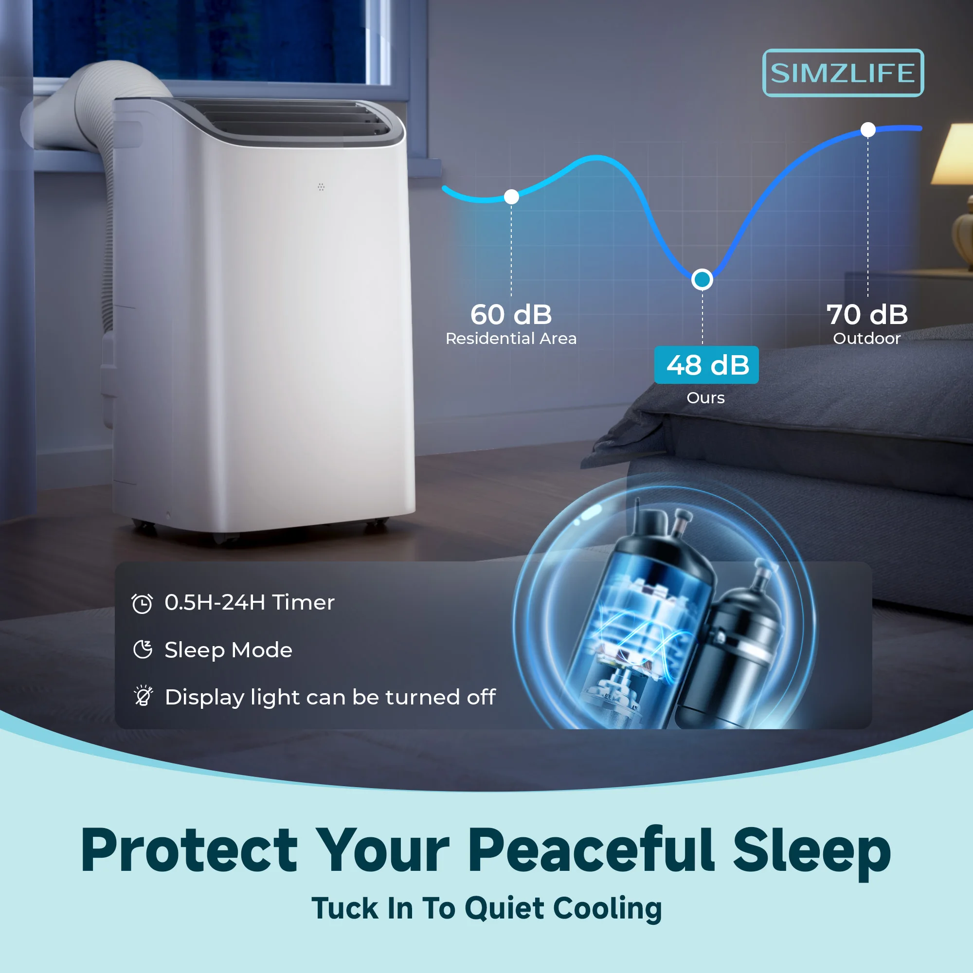 مكيف هواء محمول ، أرضية هادئة متعددة الوظائف ، وحدة تيار متردد مع مزيل الرطوبة ، حرارة جافة باردة ، وضع المروحة ،