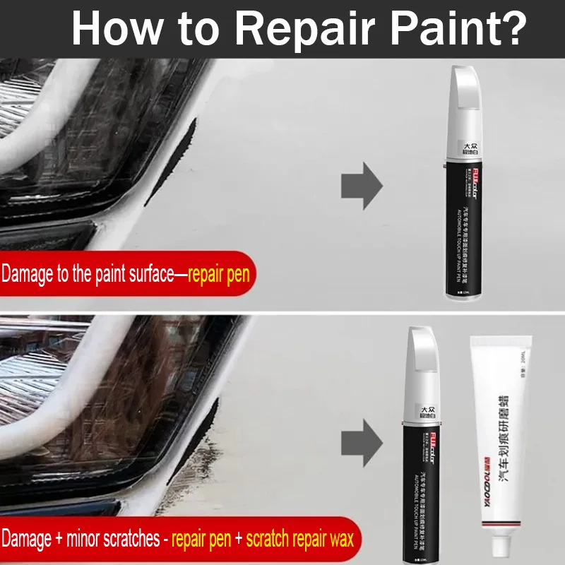 Car Paint Repair Pen for Tesla Model 3 Highland Y X S 2024 2023 Car Paint Fixer Repair Accessories Black White Red Blue Silver