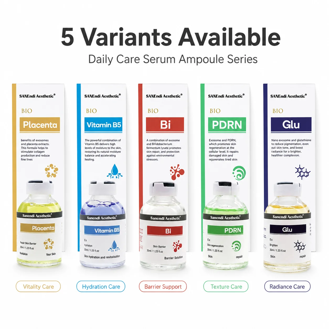 Sanendi BIO Facial Ampoule Serum Korean Skincare Daily Smooth Hydration Moisturizing Radiance Concentrate Essence Liquid 35ml