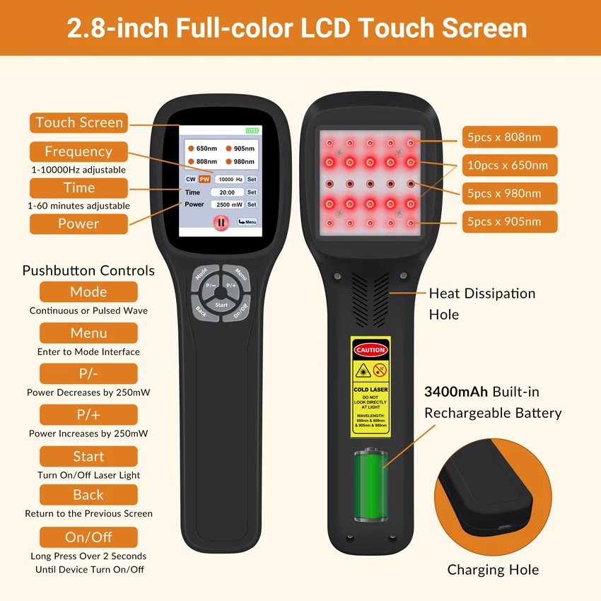 0-2500MW Terapi Cahaya Inframerah Dekat Empat Gelombang untuk Hewan Peliharaan Manusia Perawatan Laser Dingin Penghilang Rasa Sakit untuk Penyembuhan Luka dengan Layar Sentuh