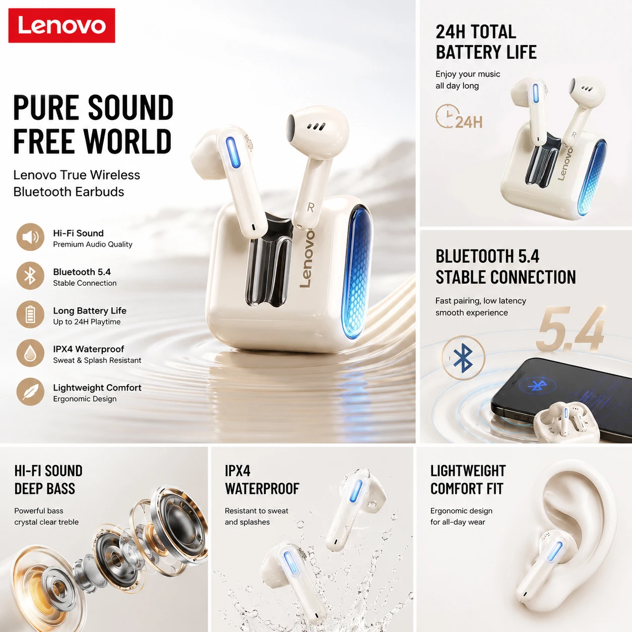 Lenovo EA189 Bluetooth V5.4 Earphones Punchy Bass Sound Headset Full Compatible Low Latency Game Sports Music Headphones