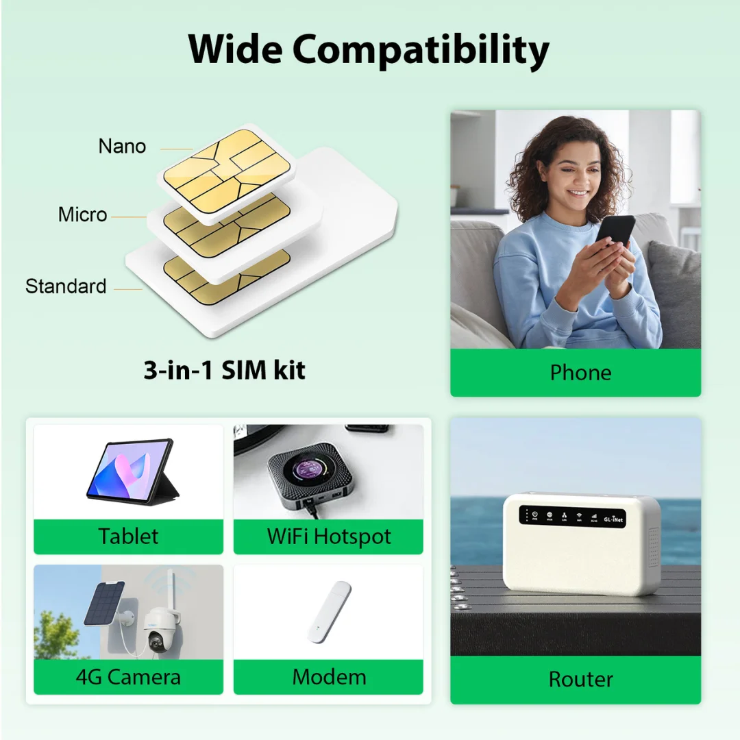 Китай Гонконг Макао Тайвань Высокоскоростные данные только SIM-карта Плата без роуминга Предоплата данных SIM-карта для бизнеса и путешествий