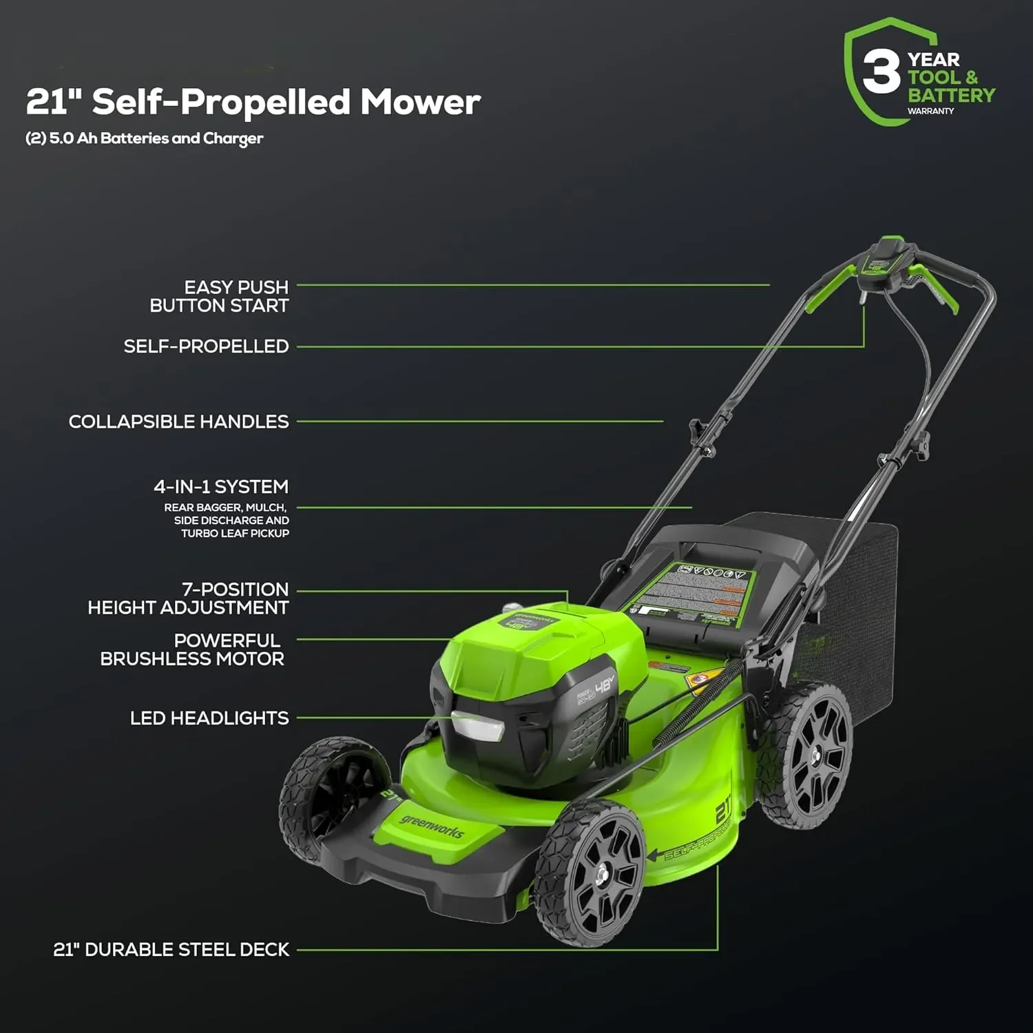 13 Amp 21-Inch Self Propelled Lawn Mower MO13B00 Electric Cordless Mulching Machine for Home Garden Care