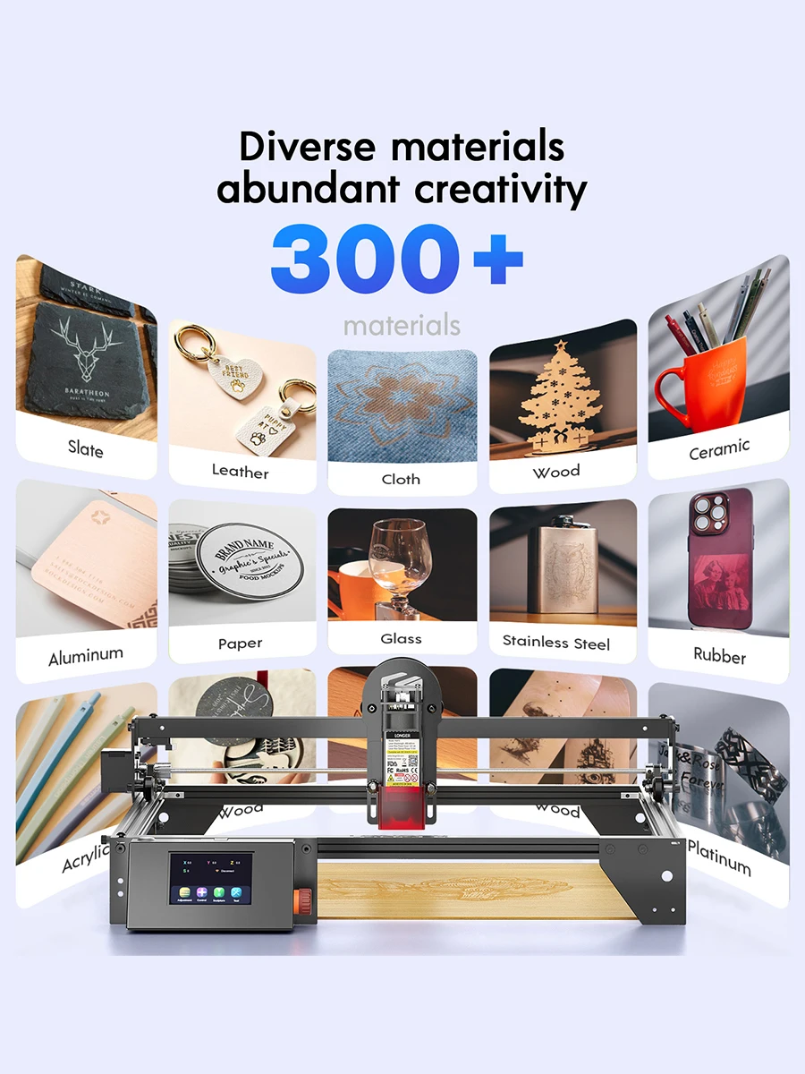 Lasergraveerder Cutter RAY5 20W 10W 5W Graveren Snijmachine DIY Hout Acryl Leer Metaal Kerstcadeaus Desktop Gereedschap KIT - afbeelding 2