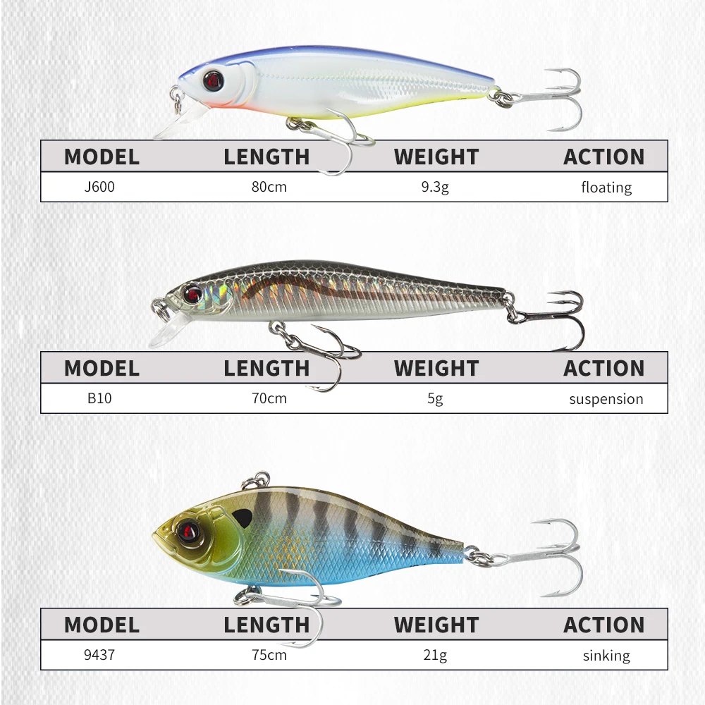 Hunthouse New Mixed Fishing Lure Suit 5pcs 6pcs 8pcs  Soft and Hard Bait Kit Minnow Metal Jig Spoon With Plastic Box Packaging