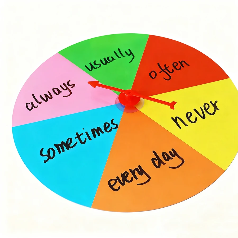 10in Dry Erase Prize Wheel with Arrow, Magnetic Spinning Wheel for Preschool Classroom Games, Fits Whiteboard & Fridge