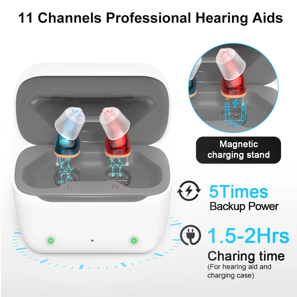 Digital Hearing Aids Rechargeable Hearing Aids Invisible Sound Amplifier For Deafness Elderly High Power Hearing Aid Audifonos