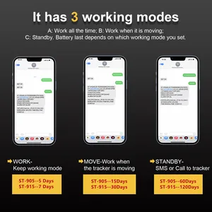 أفضل 11 مبيعا 4G Blocker - No3