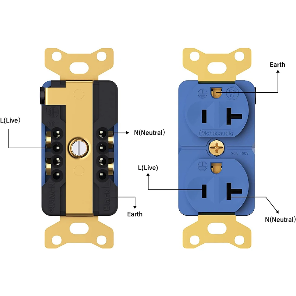 Monosaudio DP2(G)/(R) Duplex Wall AC Power Duplex Receptacles Wall Outlet Socket US AC Power Distributor
