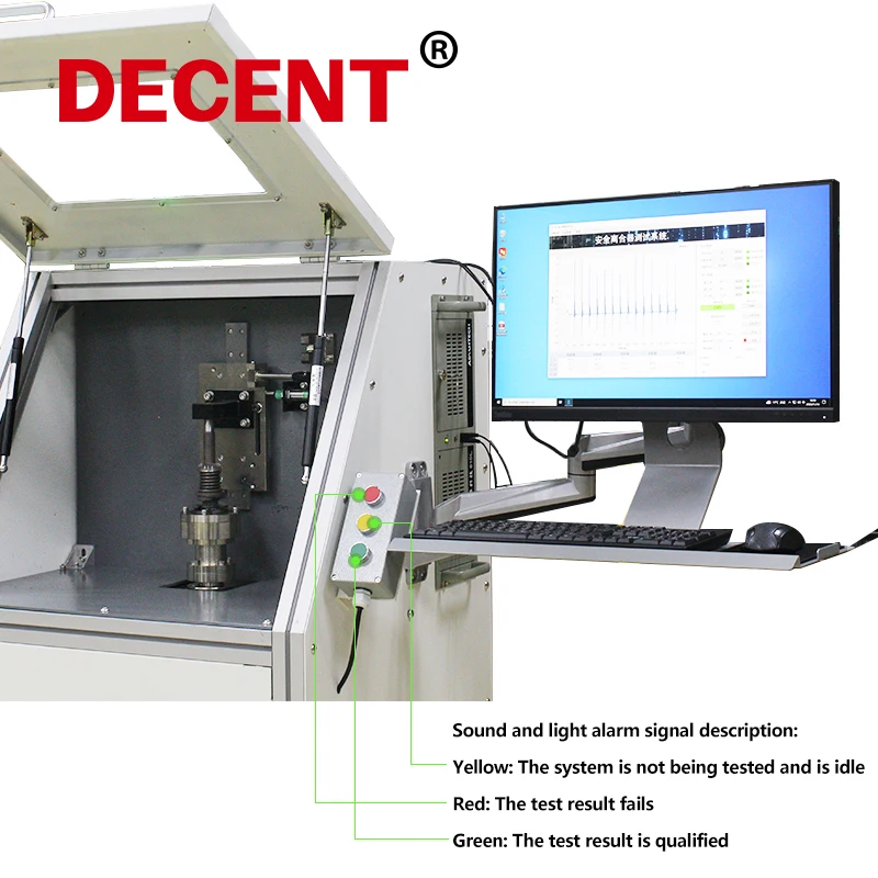 Electrical Control Cabinet for Motor Test Bench Digital Dynamometer Desktop Software Testing System Collect Assemble Cables