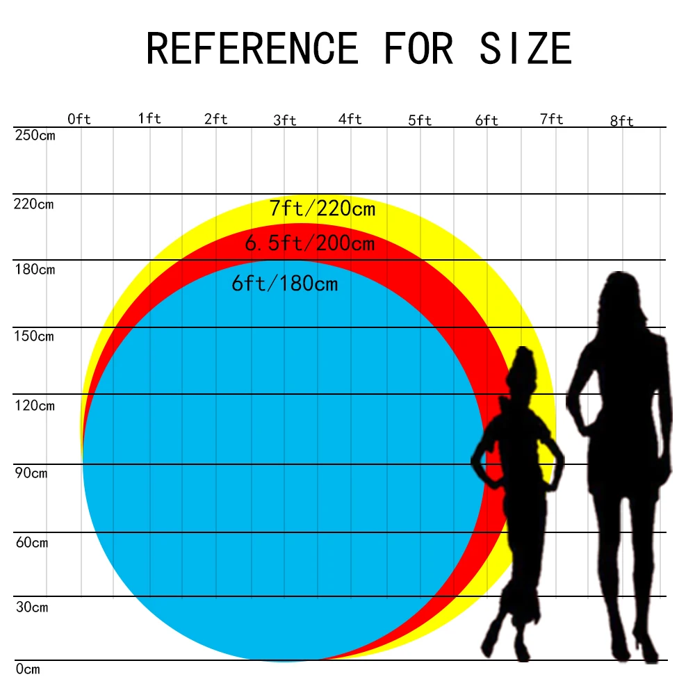 Monocromático Rodada Fotografia Backdrop, Photo Background para recém-nascido Baby Shower, Birthday Party, Casamento, Azul, Rosa, Preto, Branco