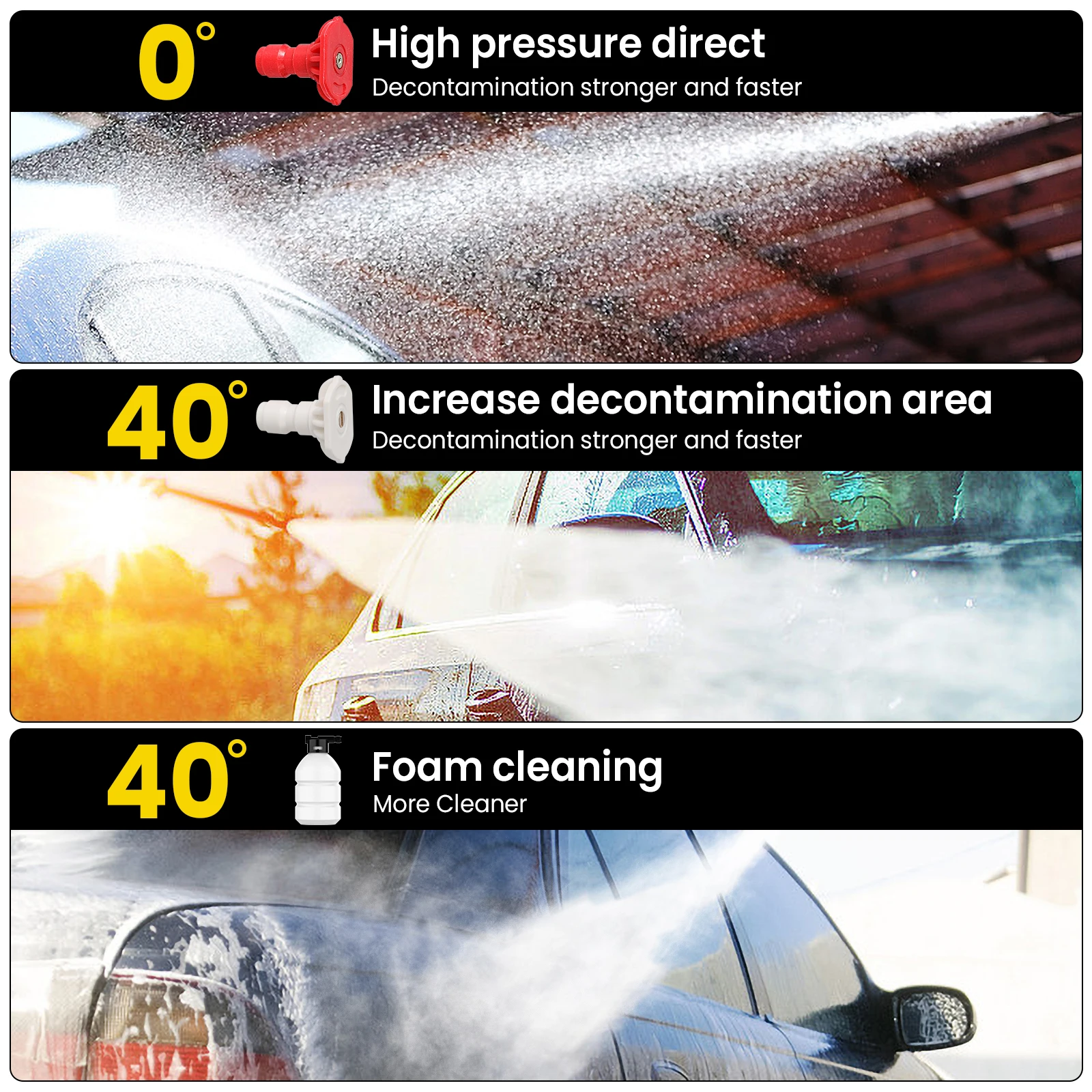 50Bar Cordless High Pressure Cleaner Washer Spray Water Gun Car Wash Pressure Water Cleaning Machine for Makita 21V Battery