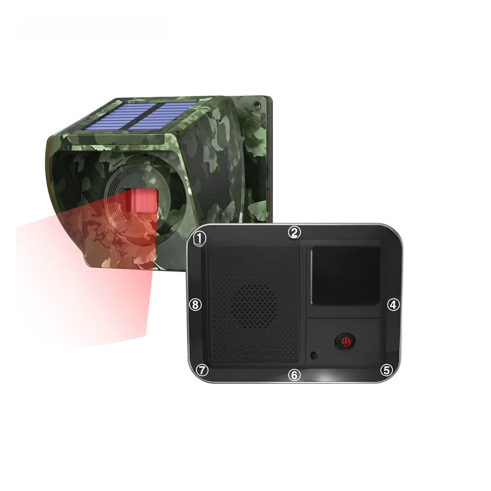 Cross-border Solar Outdoor Infrared Lane Alarm Fish Pond Orchard Anti-theft Induction Wireless Outdoor Alarm