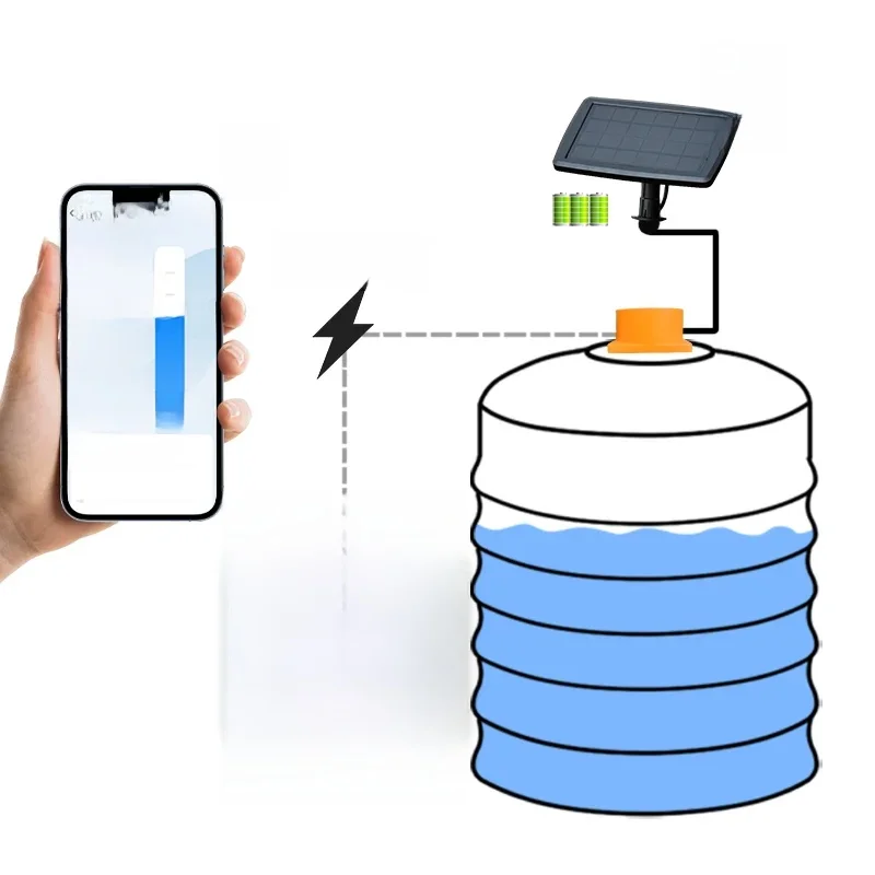 Morayelec ME201RSP Tuya App LED Display Solar Panel Wireless Long Distance Temperature Display Water Tank Liquid Level Monitor