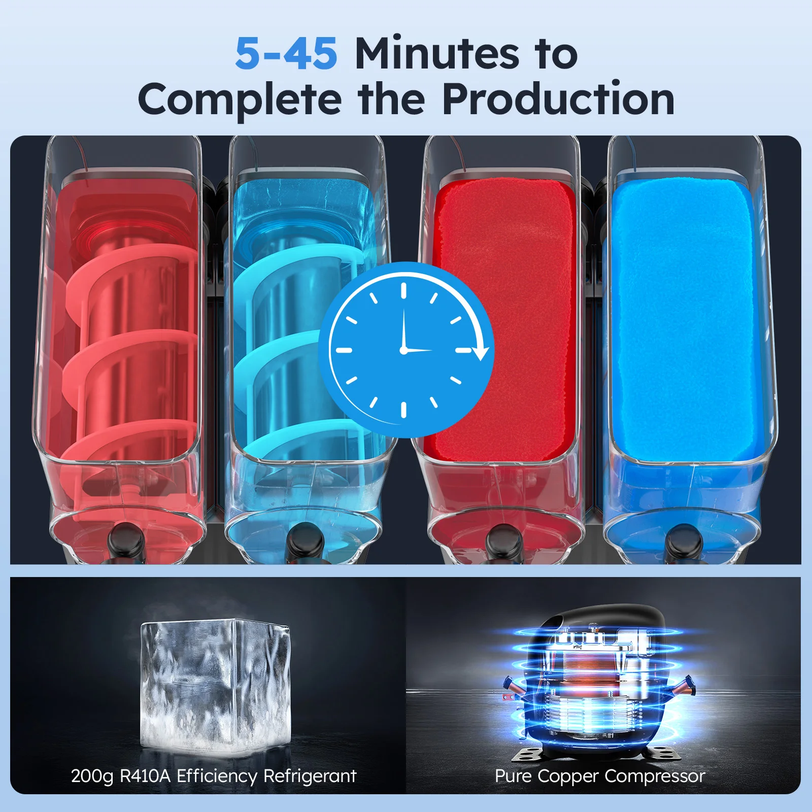 Thumbnail 3 - #14 Slushy Machines Comparison Guide