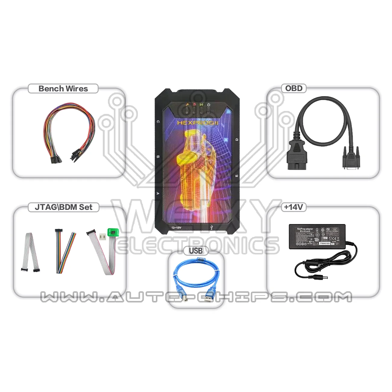 Hexprog II Chip Tuning Tool Full Set Le Guide Complet pour les Professionnels et les Enthousiastes de la Performance Motorisée