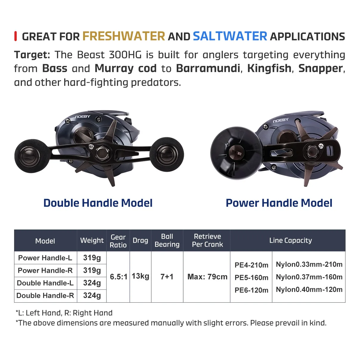 NOEBY Beast 300HG Predator Baitcasting Reel 13KG Max Drag Aluminum Body Power/Double Handle Freshwater Saltwater Fishing Reel