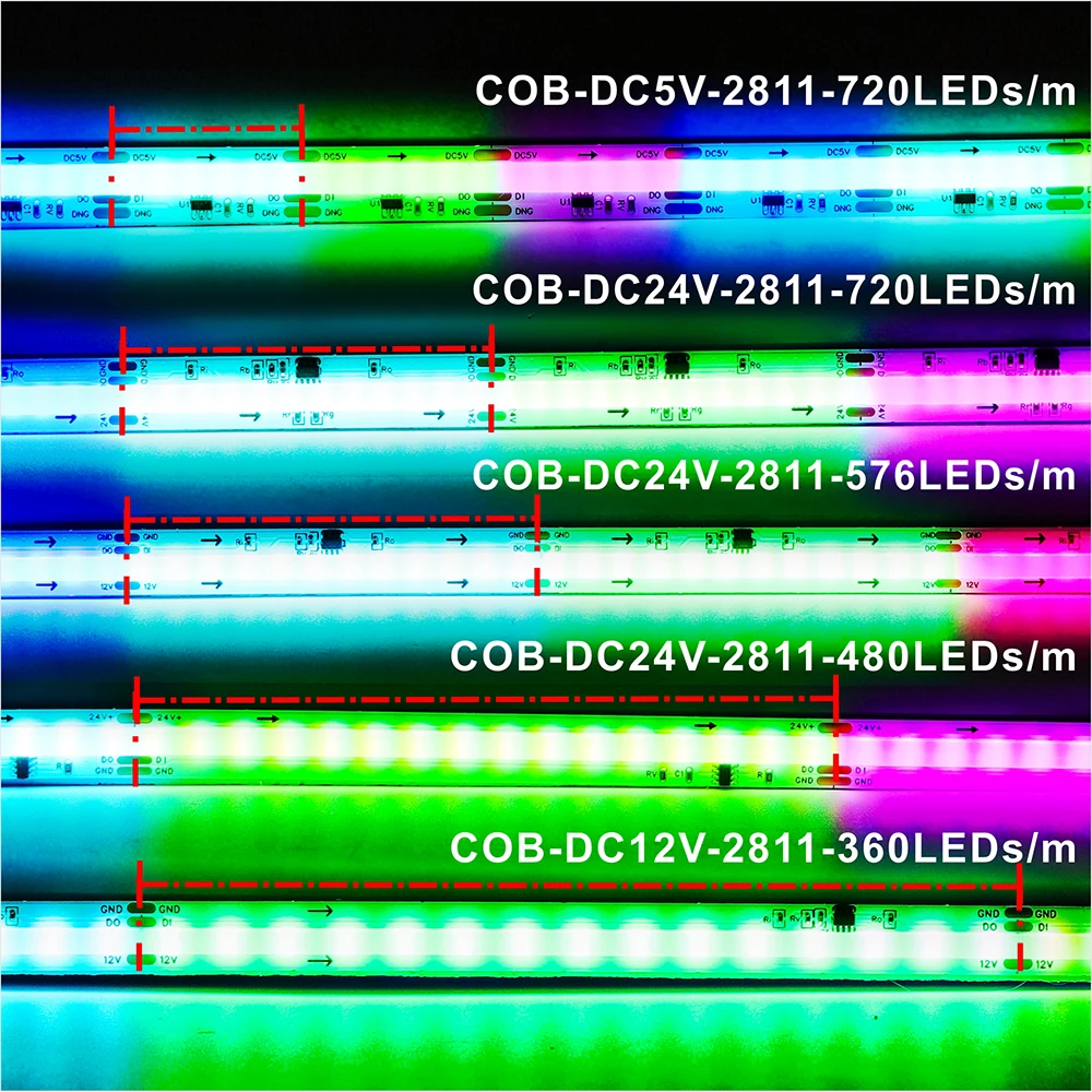 WS2811 IC COB SPI Color Addressable LED Strip Light 12V/24V 576/720 LEDs RGBIC WS2811 Flexible  FOB  with White/Black PCB