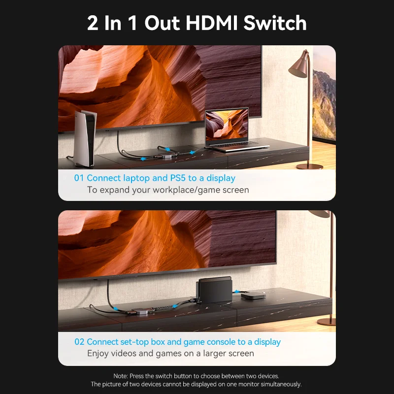 Vention HDMI 2.1 Splitter 8K 60Hz 4K 120Hz for TV Xiaomi Xbox Series X PS5/4 HDMI-compatible Monitor Projector HDMI 2.1 Switcher