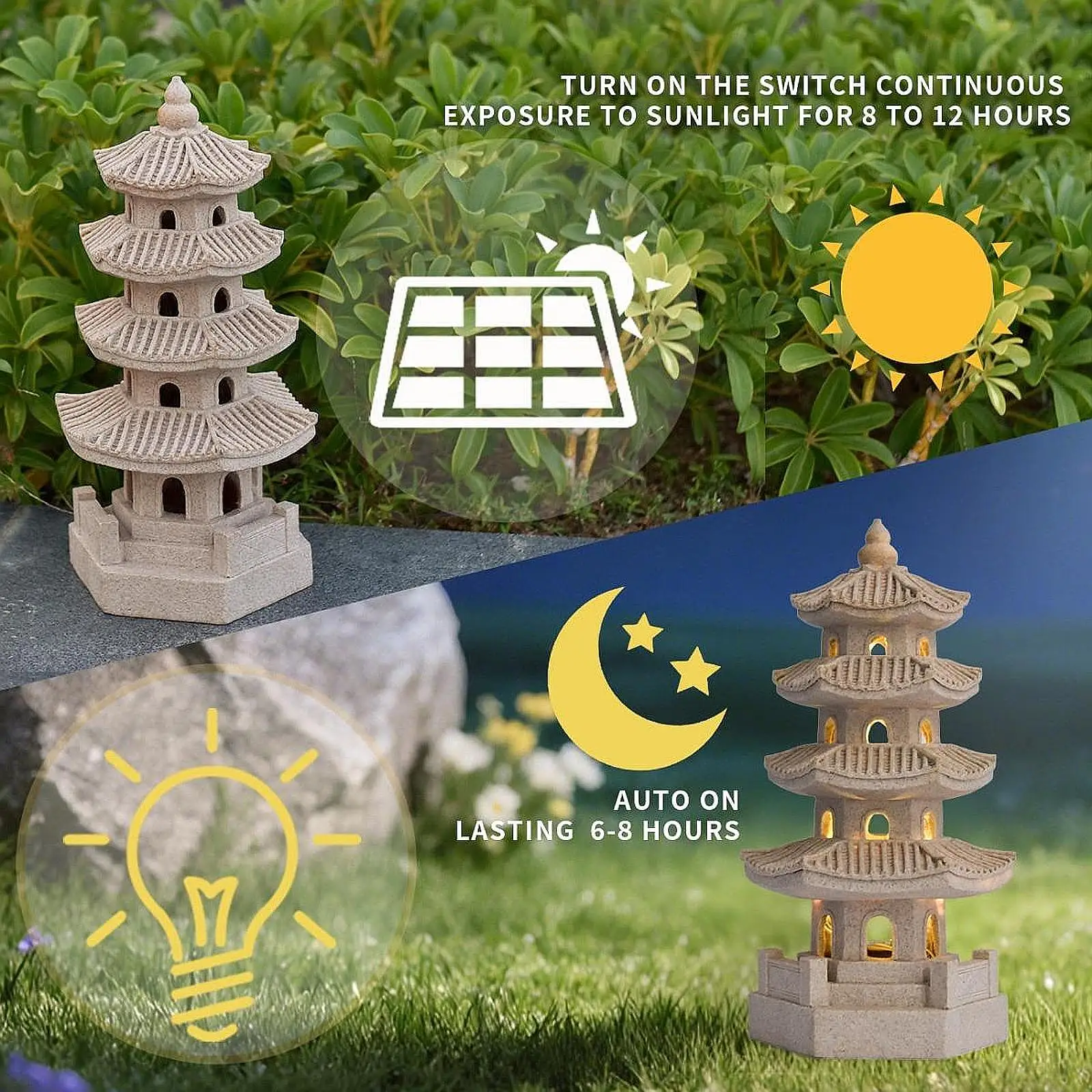Solarna Pagoda Lampion Ogrodow – Home Security Yard Sign recenzja i cena