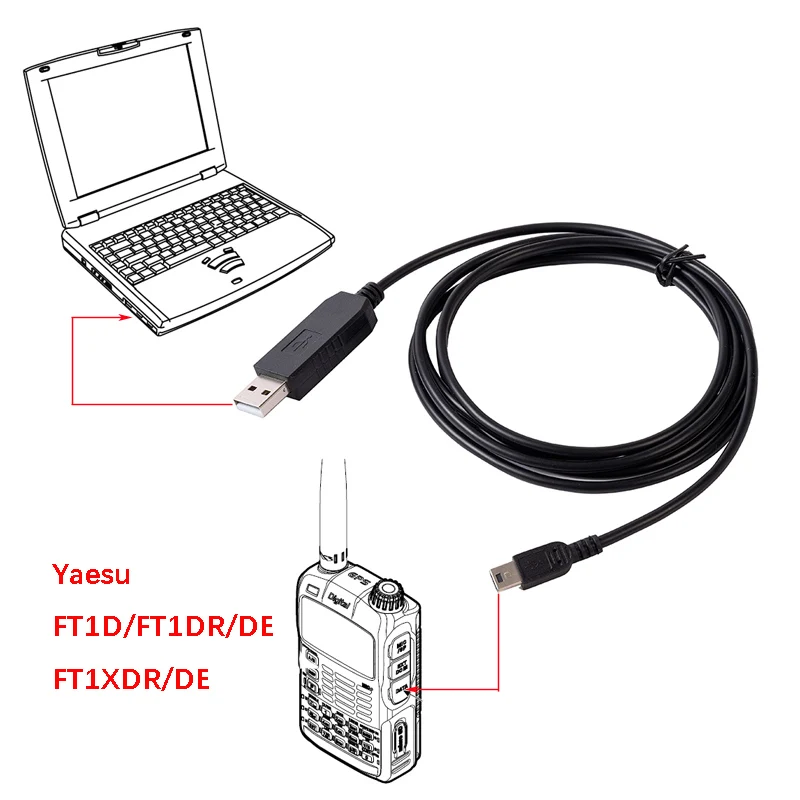 FTDI USB pigments GPS Câble Firmware Mise à jour pour Yaesu FT1D FT1DR FT1DE FT1XDR FT1XDE SCU-19