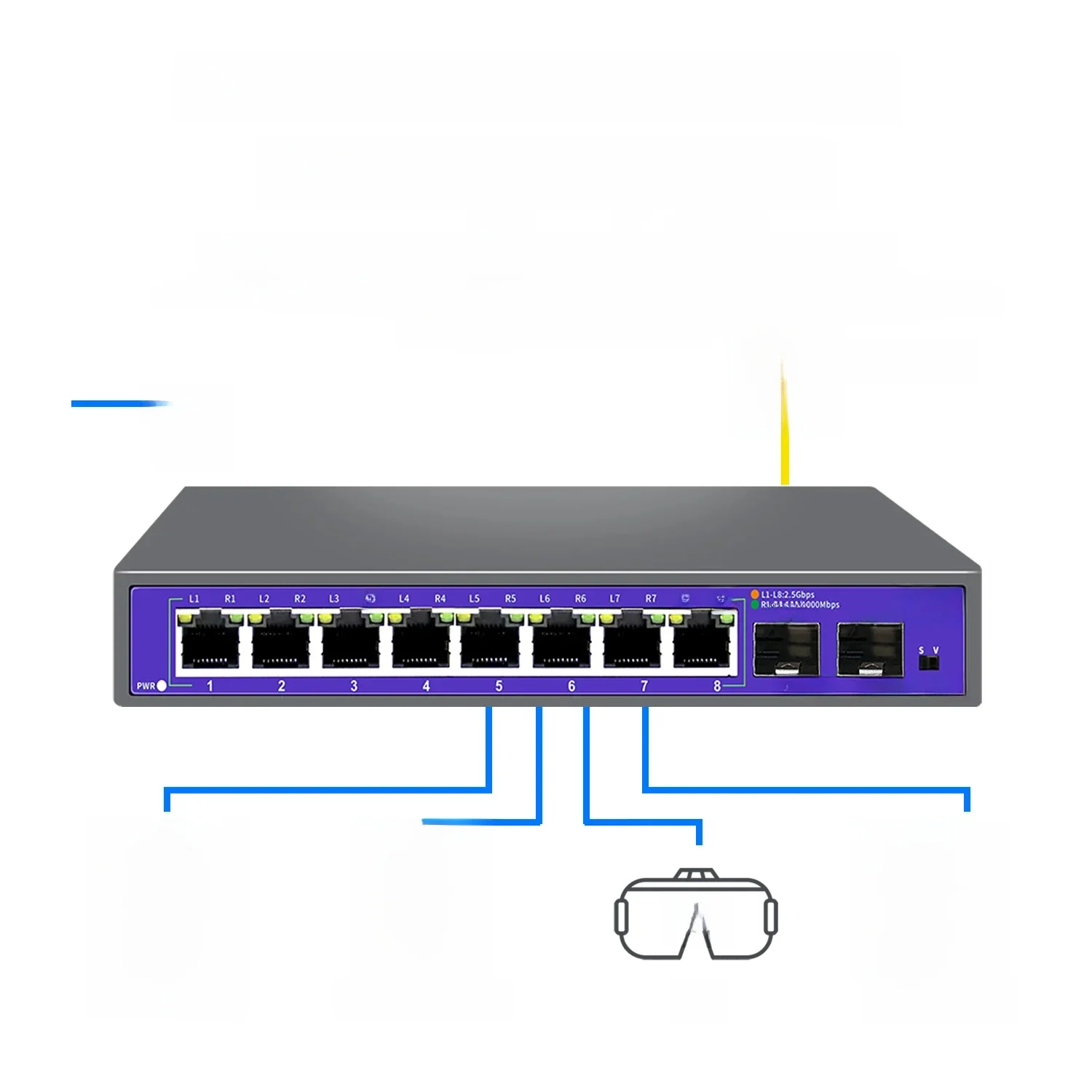 Hisource 2.5G Geen-POE Netwerkswitch 5 8-poorts Ethernet-switch met 2 * 10G SFP+ voor IP-camera / NVR - afbeelding 2