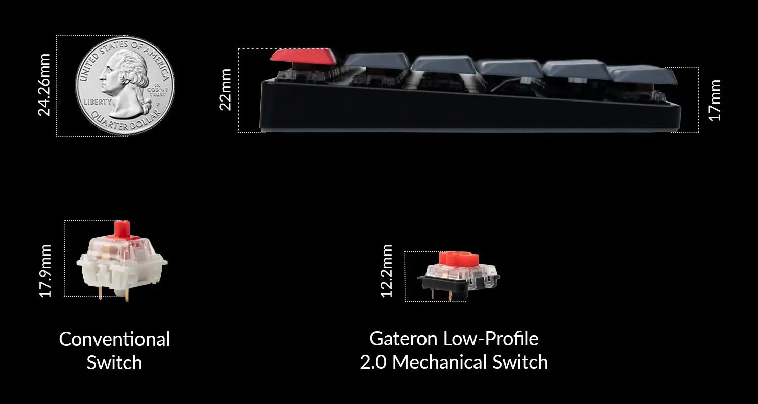 Imagem -05 - Pro h Teclado Mecânico Personalizado sem Fio Perfil Baixo 80 Layout Programável Hot-swappable Gateron Switch Qmk Via Keychron-k1