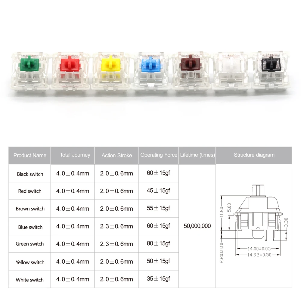 Gateron Mechanical Keyboard Switch KS9 3Pin Red White Blue 35g 55g 80g Clicky Linear Switch SMD LED CIY Gaming Switches