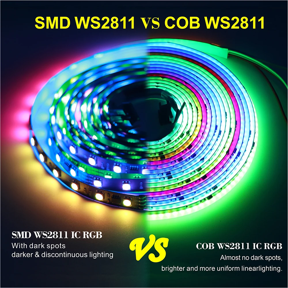 COB RGBIC LED Strip WS2812B: 720 Addressable RGB Pixels Full Color 10mm 12-24V High Density, Flexible FOB WS2811 COB LED Lights
