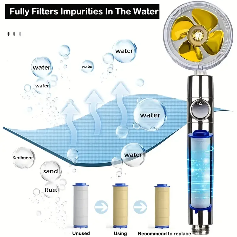 360  Rotating Propeller Driven Shower Head Turbocharged High Pressure Increase Handheld Shower Bathroom Showers Accessories