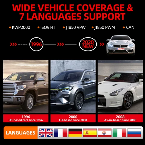 Диагностический инструмент LAUNCH X431 CR3001 для автомобилей, полный комплект инструментов OBD2, профессиональный сканер кодов неисправностей.