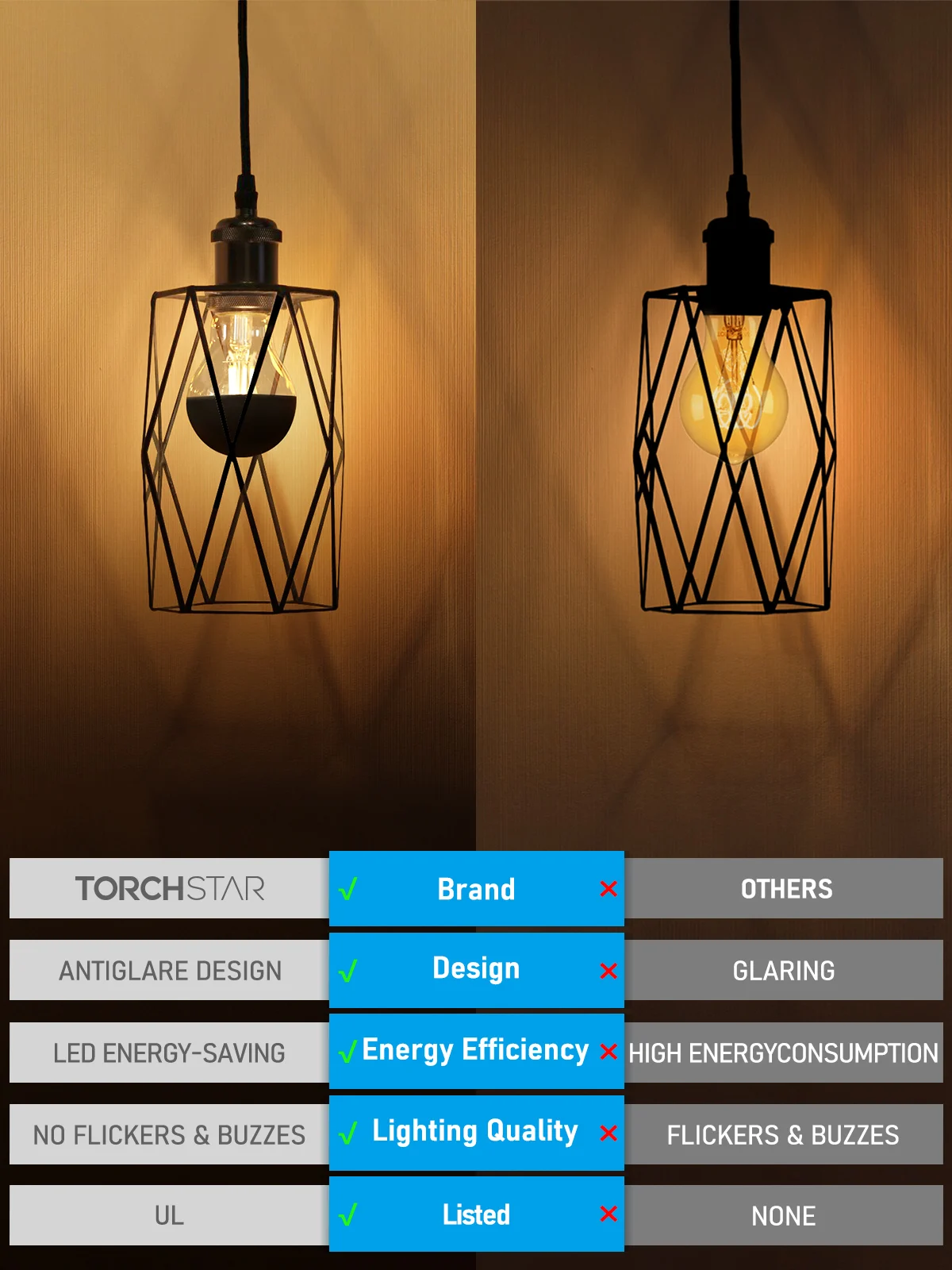 2 Pack A19 LED Dimmable Light Bulb, 4.5W, Half Chrome Anti Glare Bulbs, E26 Base,  2700K Soft White