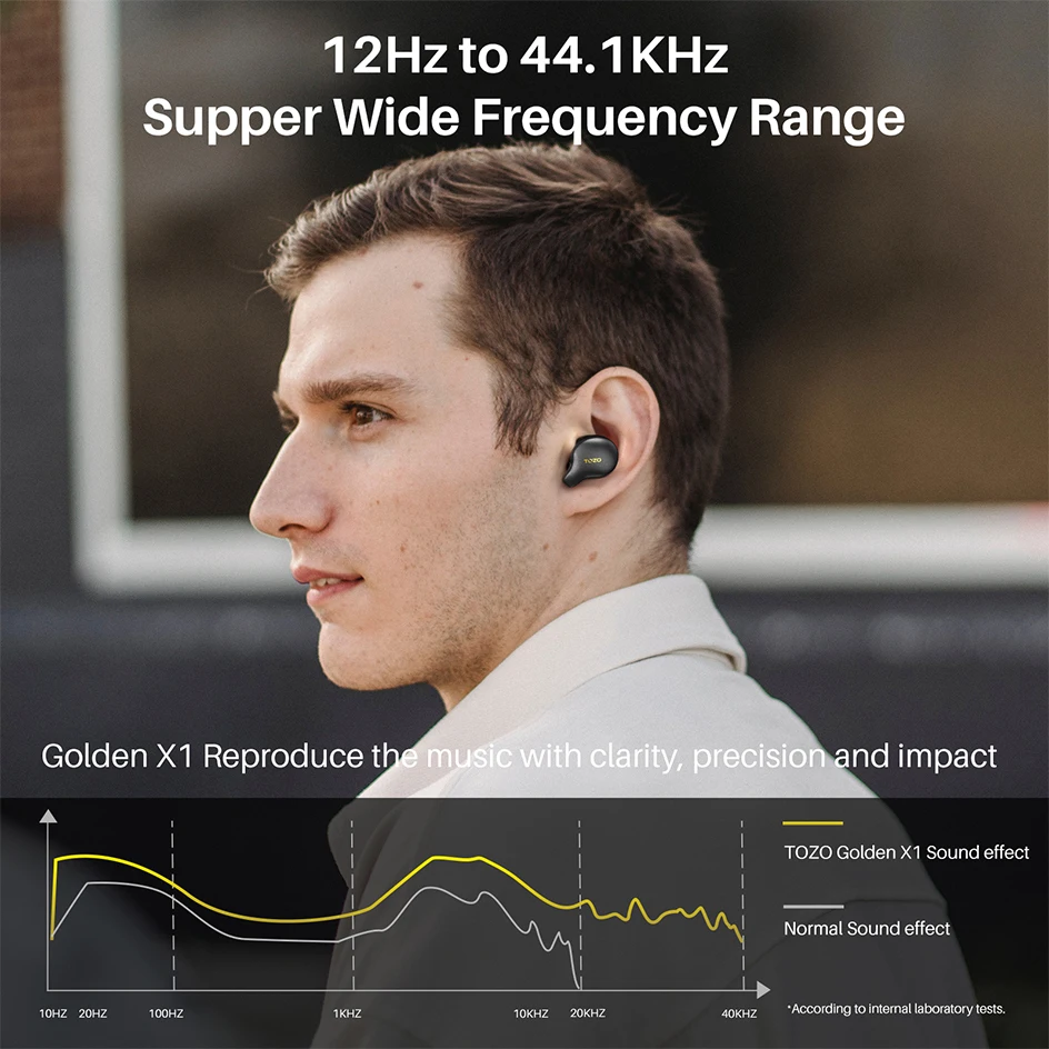 TOZO Golden X1 Wireless Earbuds Bluetooth Headphones Support Ldac Hd Audio-Decoding,Origx Hi-Res Audio Active Noise