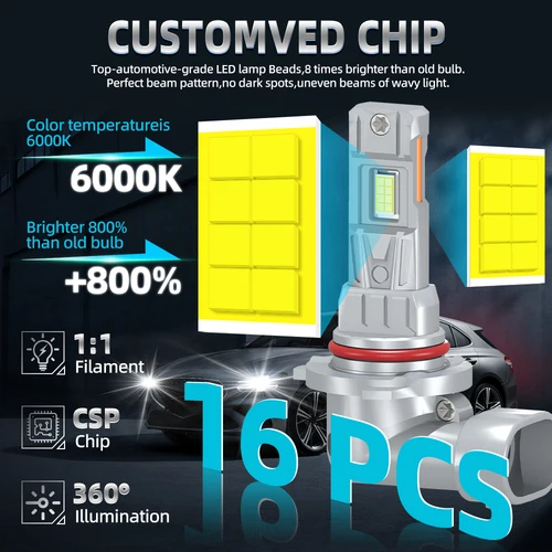 Imagen 2 del producto HB3 9005 LED CANBUS bombillas de faros luces CSP Chips de actualización Mini faro Canbus sin Error lámpara de haz alto y bajo 12V 2/4 Uds