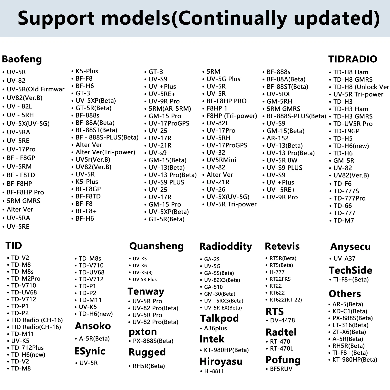 TIDRADIO Adattatore programmatore wireless per radioamatori APP e programma PC per problemi Baofeng UV-5R e modelli multipli invece del programma