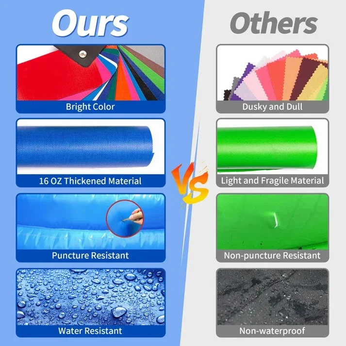 14.5 FT GOOSH 스플래시 상업용 등급 팽창식 워터 슬라이드, 고속 레이싱 테마, 어린이 및 성인용 습식/건식 재미