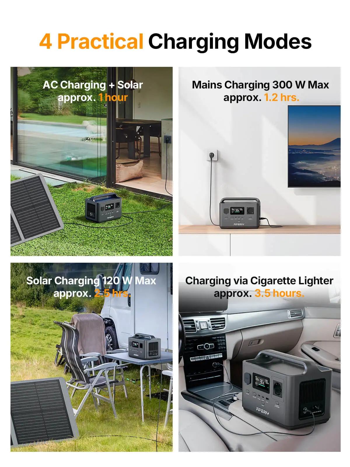 Aferiy AF-P040 Tragbare Powerstation: 400W/256Wh LiFePO4, 300W AC & 120W Solarladung für Camping/Wohnmobil/Outdoor-Backup