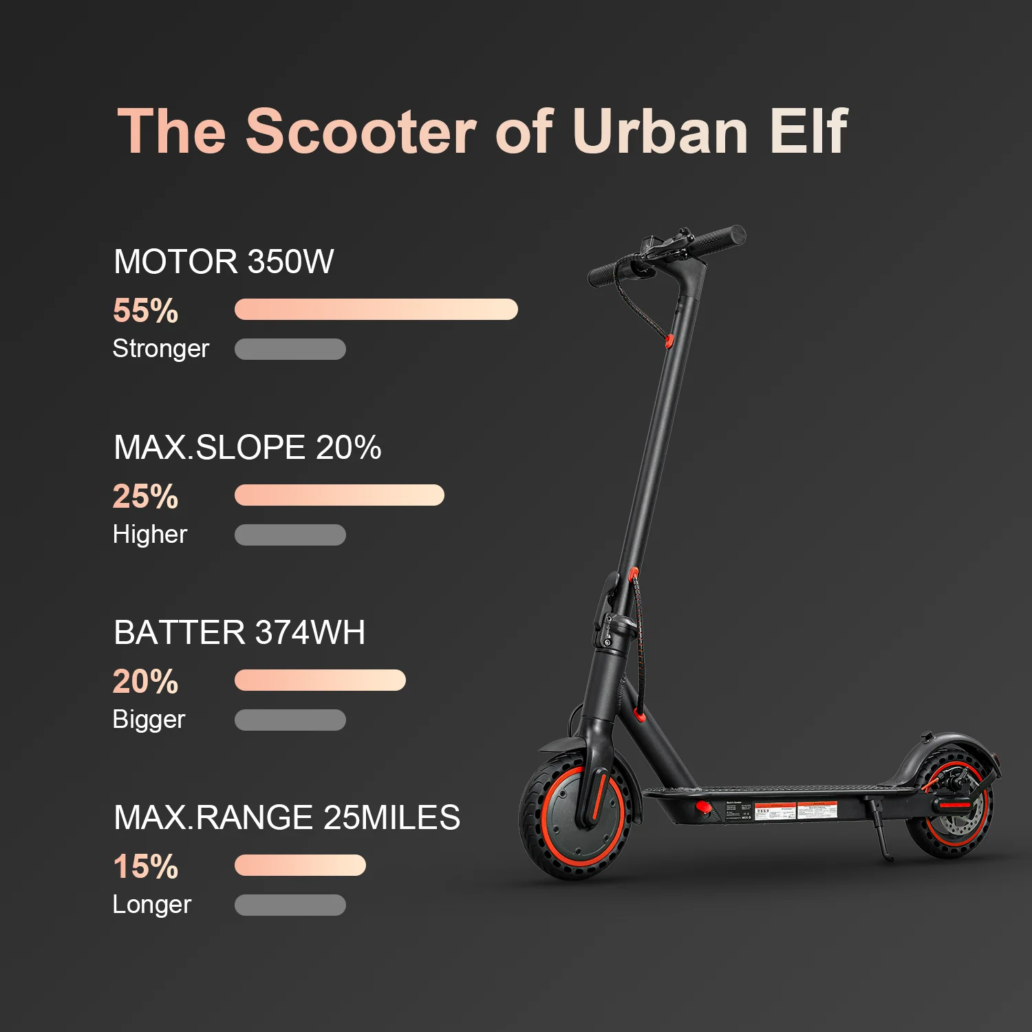 HEZZO-Foldable Electric Kick Scooter, 8.5Inch, 350W, 36V, 10.4Ah, Powerful Xiomi, Cheap Foldable Trotinette, EU and US Warehouse