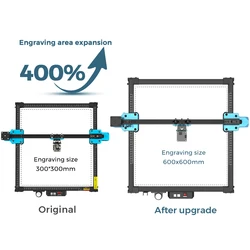 TTS-55 Laser Engraver Frame Kit DIY Laser Engraving Aluminum Profile Frame Engraving Size Upgrade Expansion Kit For TTS-10/10