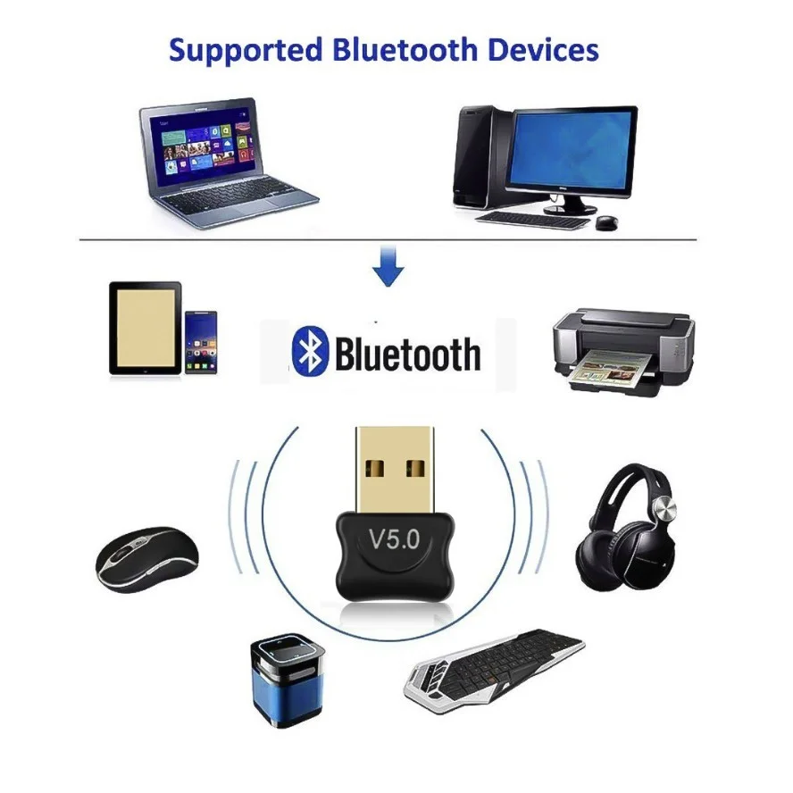 Adaptador E Receptor USB Bluetooth 5.0 Plug usb Transmissor de audio para Notebook