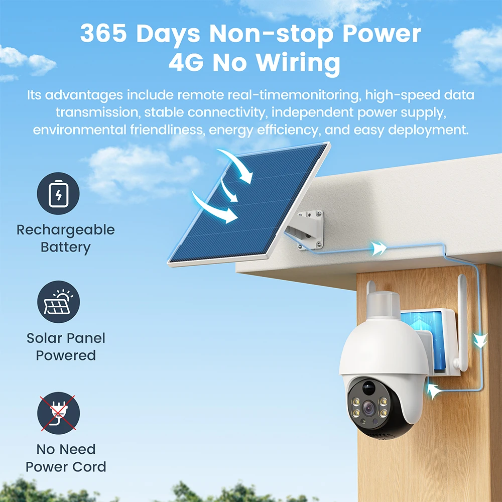 XIAOVV 4G Sim 6MP 태양광 야외 카메라 PTZ 감시 야외 방수 보안 카메라 컬러 야간 투시 스마트 홈