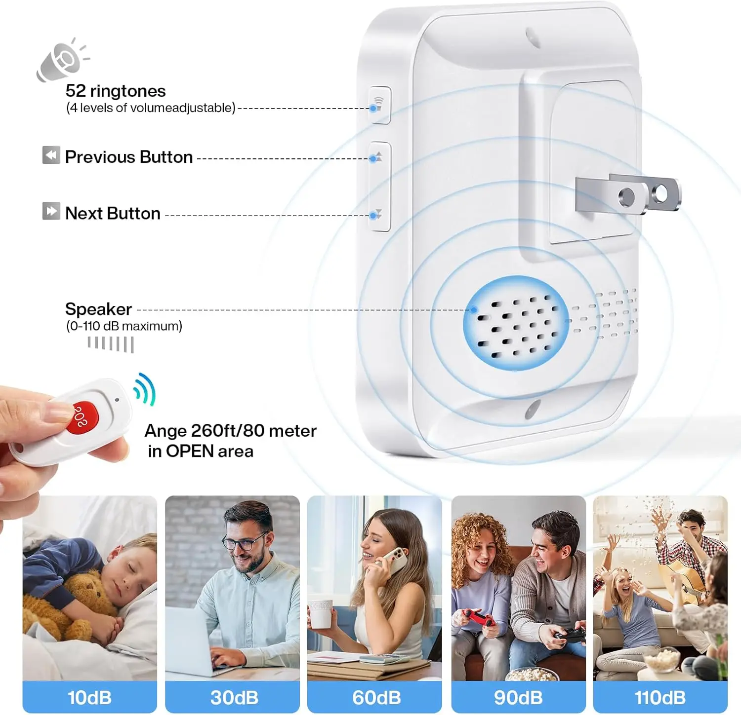 Caregiver Pager, Wireless Call Button SOS Alert Nurse Calling Elderly Fall Help System for Patient/Disabled Monitoring at Home