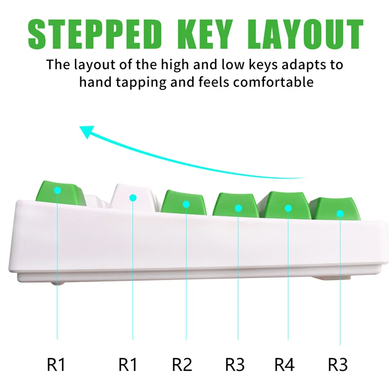 Spersonalizowane ABS SA wysokość biało-zielone klawisze duża czcionka dwa kolory formowanie wtryskowe do klawiatury mechanicznej 61/87/104/108