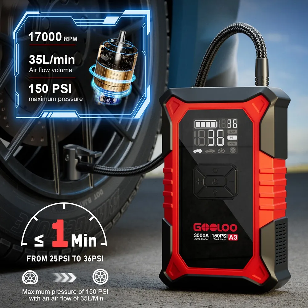 Démarreur de voiture GOOLOO A3 3000A 12V avec compresseur d'air pour gonflage de pneus 150 PSI, affichage LED, batterie externe 35 L/min pour voitures essence et diesel, camions, booster d'urgence